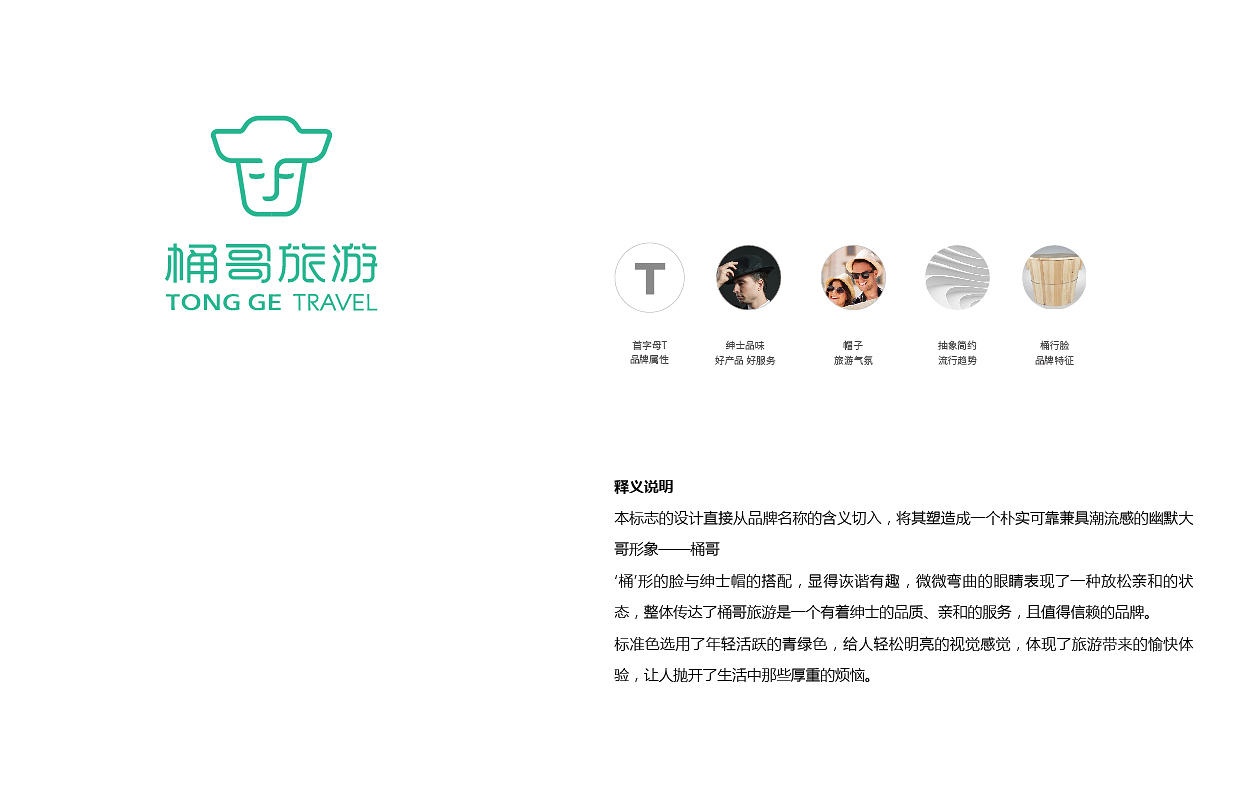 桶哥旅游品牌VI-行李牌设计