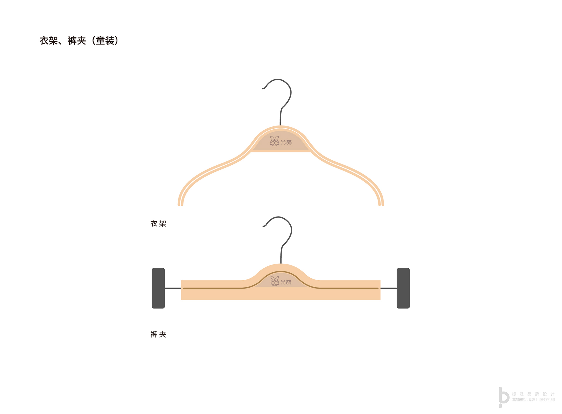 童装品牌设计、VI设计案例、情感化品牌设计、超级符号设计、兔子Logo、品牌视觉系统、童装IP设计