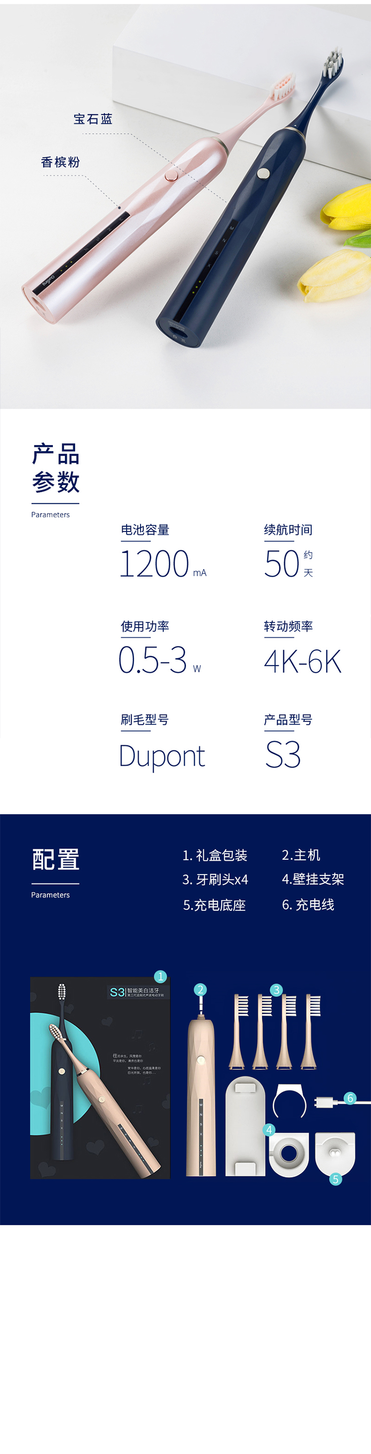 电商详情页设计、产品详情页优化、品牌电商视觉、小家电详情页、个护产品详情页、产品卖点可视化、电商转化率提升