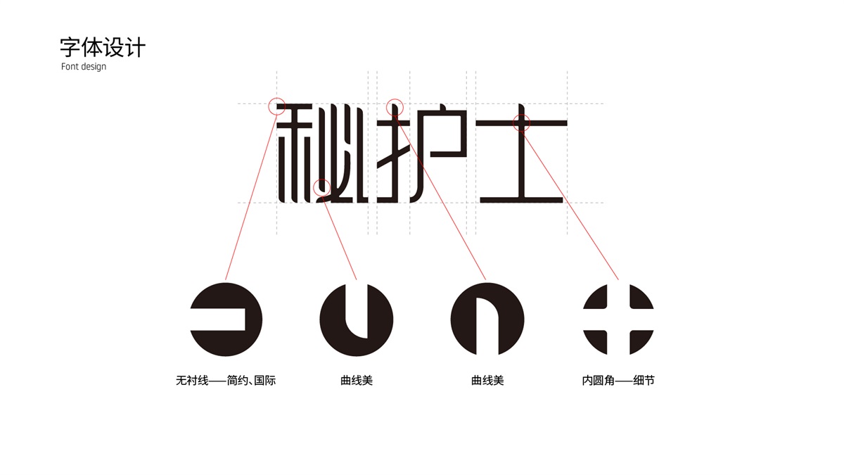 秘护士品牌VI-宣传物料设计