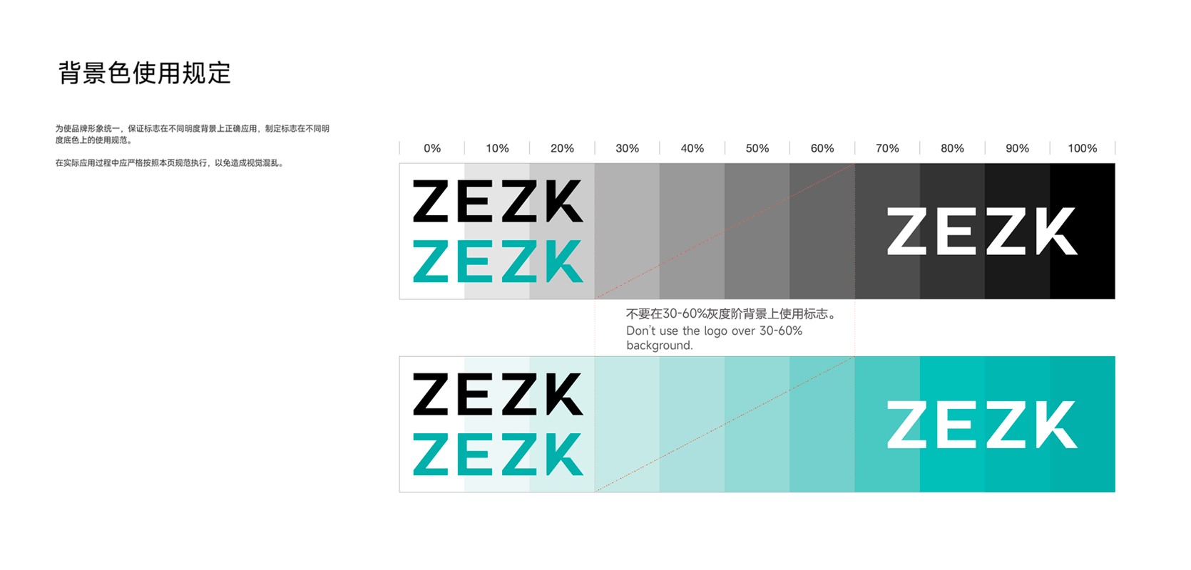 ZEZK志泽品牌设计,3C数码品牌设计,品牌出海案例,科技品牌VI,国际化品牌打造,Logo设计案例,深圳品牌设计公司,跨境电商品牌