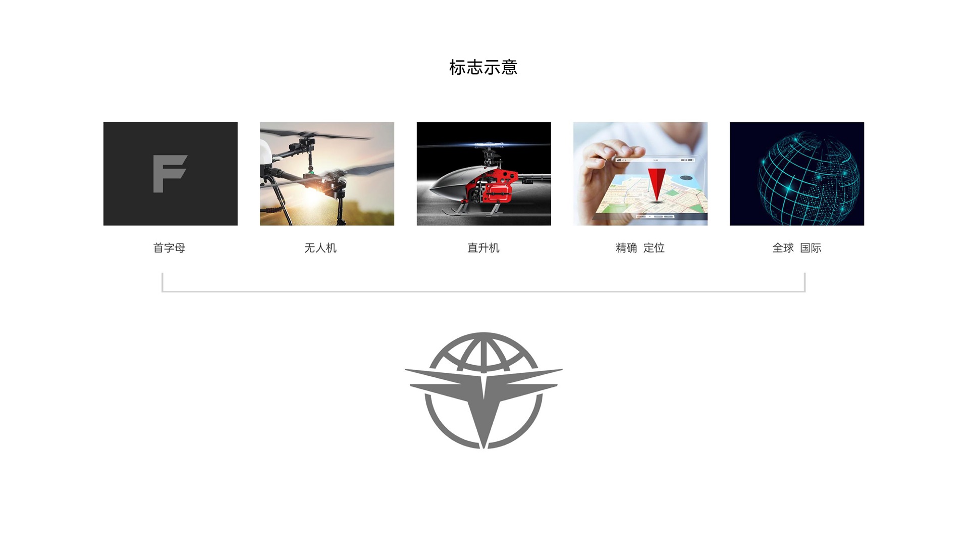 飞易达品牌VI设计-抽象F字母飞行形态地球圆环Logo主视觉
