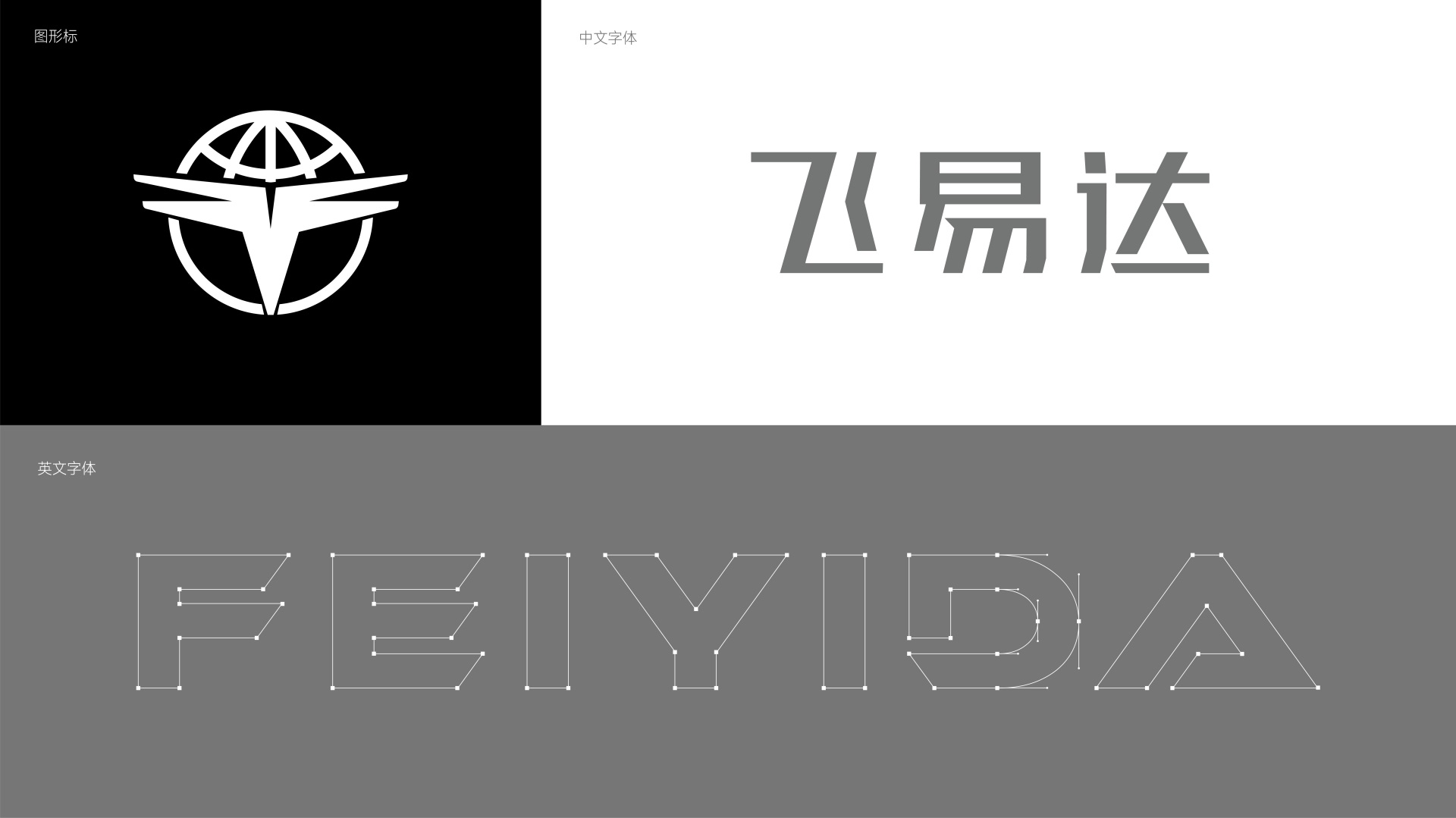 飞易达品牌VI-产品标识设计