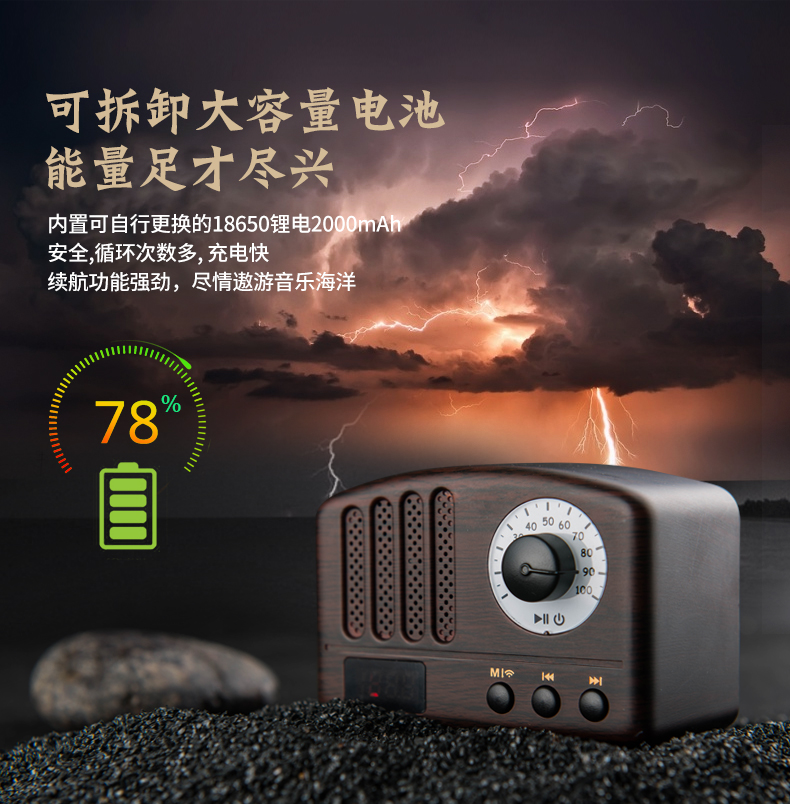 新猫王M3详情页-画册内页