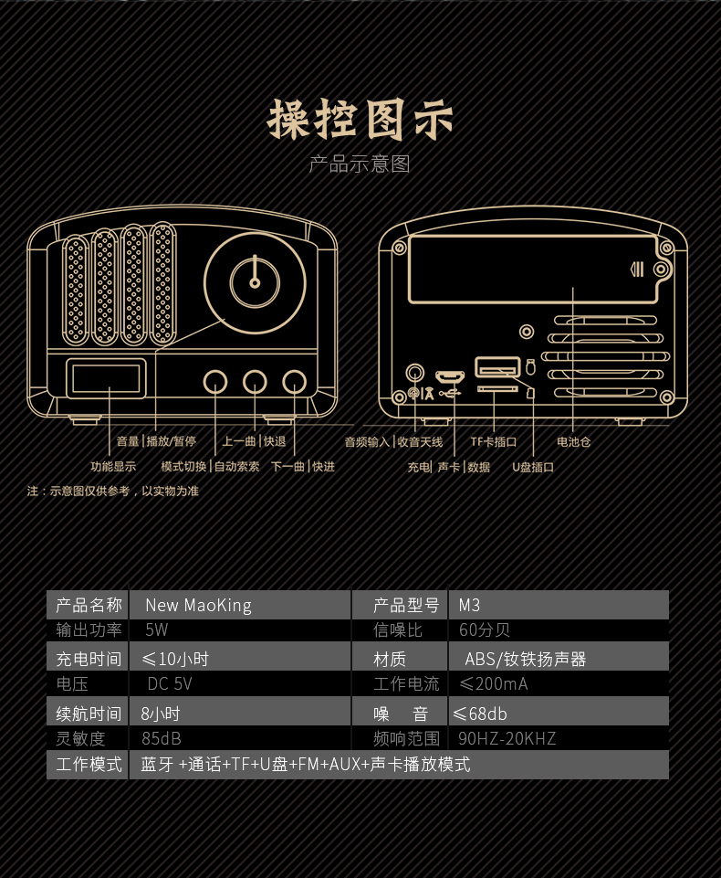 新猫王M3详情页-网站视觉