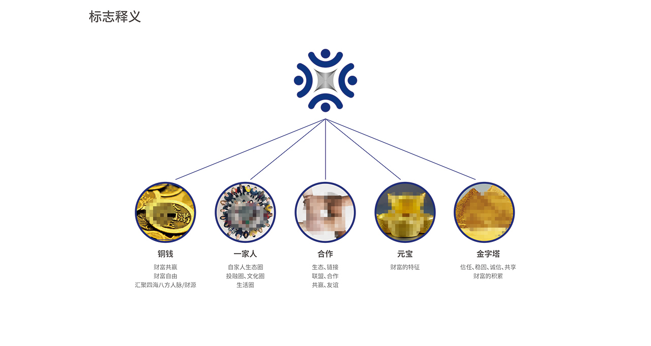 自家银品牌VI-信封信纸设计