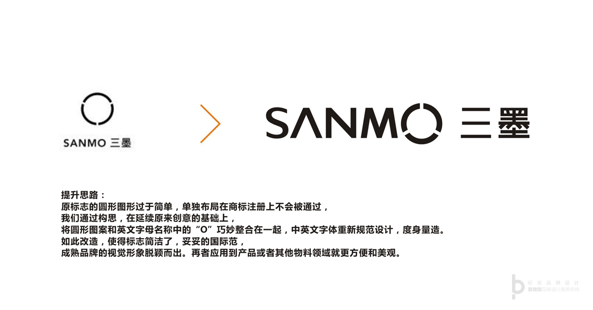 三墨科技品牌设计,保险箱logo设计,安防品牌VI,品牌视觉升级,安全品牌形象