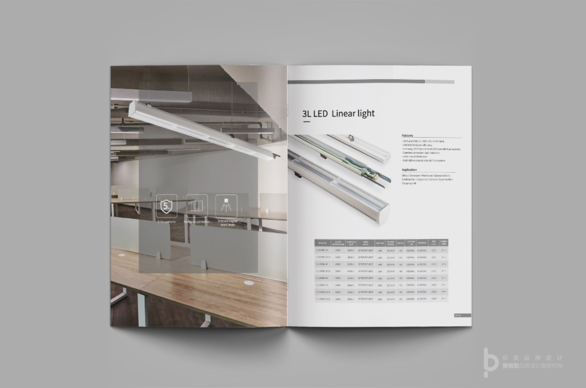 ZISTELED LED产品画册设计,工业品画册设计,B2B画册,LED照明画册,出海展会物料,品牌出海案例,国际化设计,画册印刷工艺
