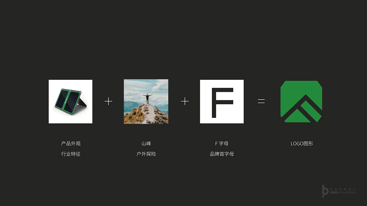 沣能品牌VI-信封信纸设计