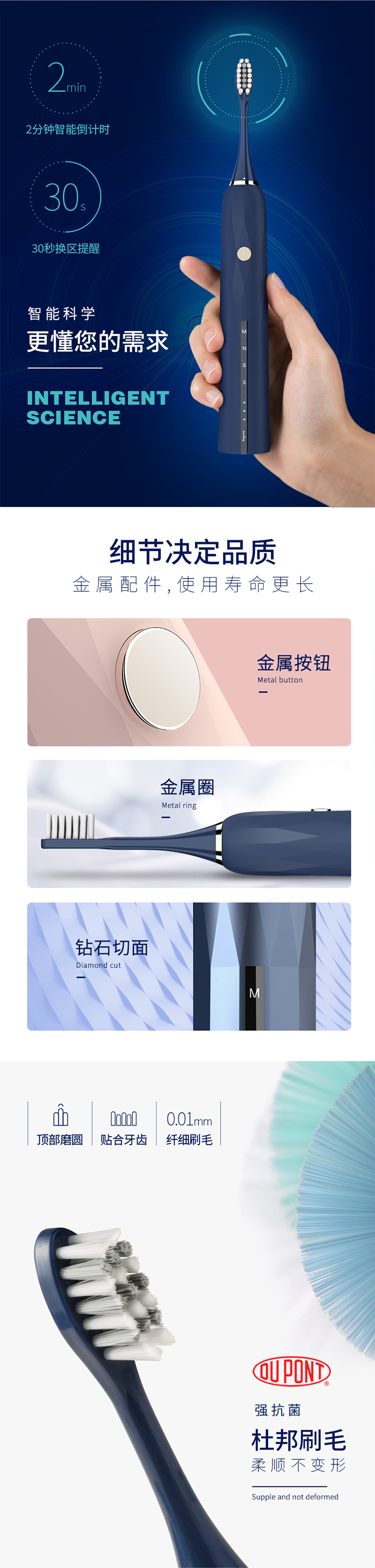 电商详情页设计、产品详情页优化、品牌电商视觉、小家电详情页、个护产品详情页、产品卖点可视化、电商转化率提升