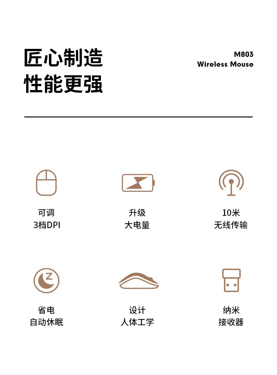 时代节点M803鼠标-详情页展示