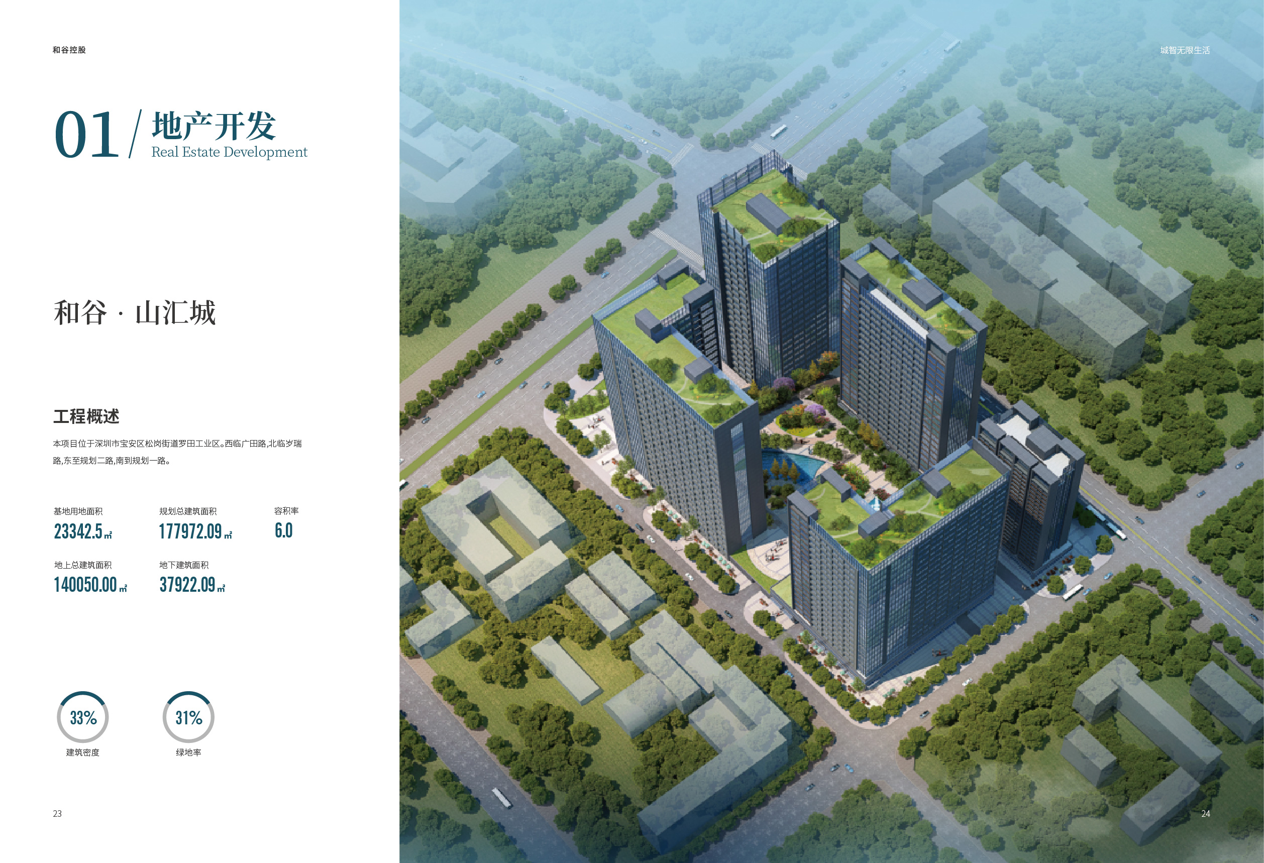 品牌画册设计,产城融合企业,东方美学商务设计,战略级画册,精装画册,文化型企业画册