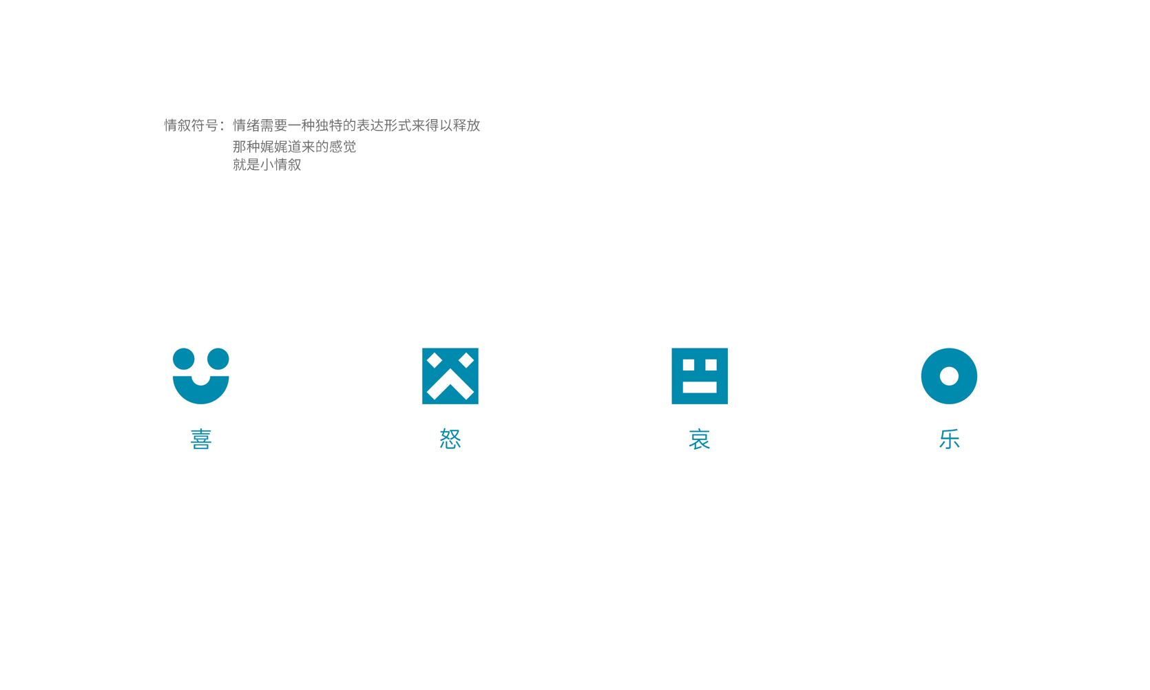 小情叙情叙符号系统，喜怒哀乐几何情绪图标