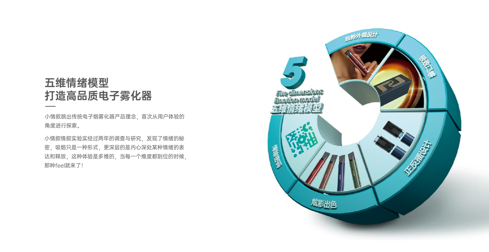 小情叙五维情绪模型，产品体验五维度环形图