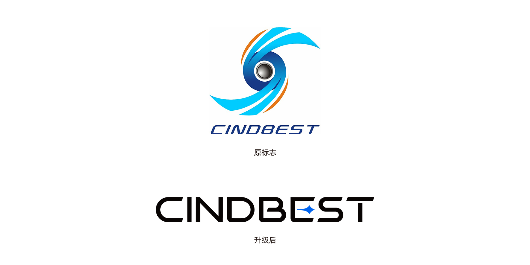 森东宝Cindbest品牌Logo升级-新旧Logo对比展示