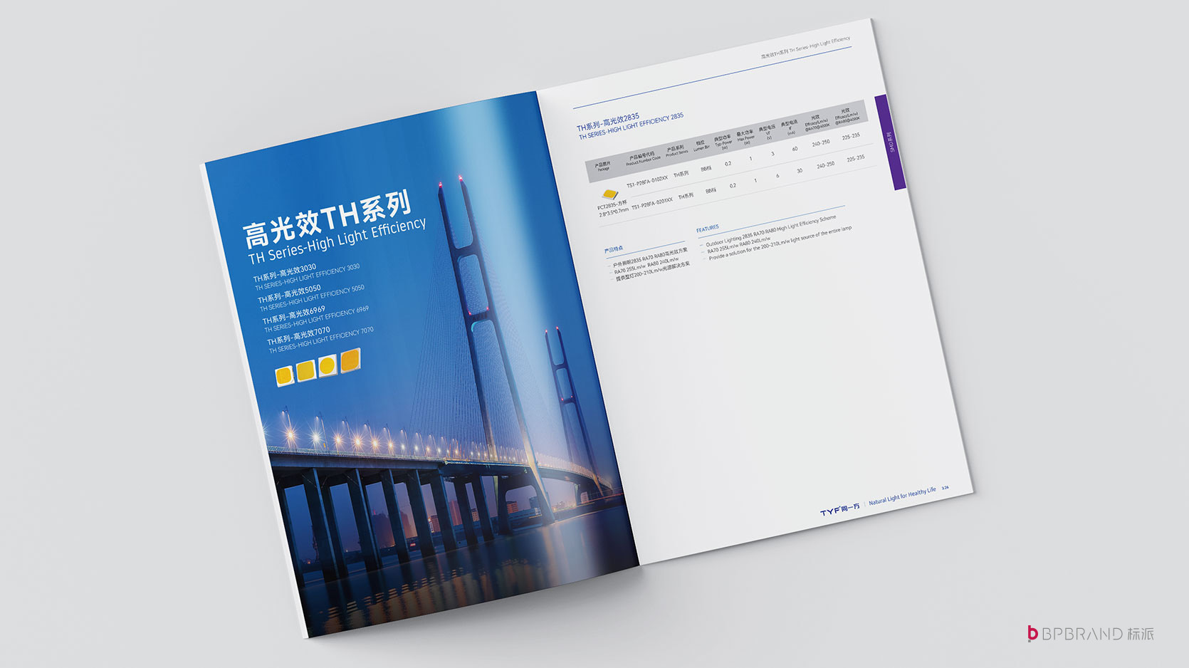 工业品牌画册,LED企业画册,B2B画册设计,品牌陪跑,产品画册场景化,销售工具画册