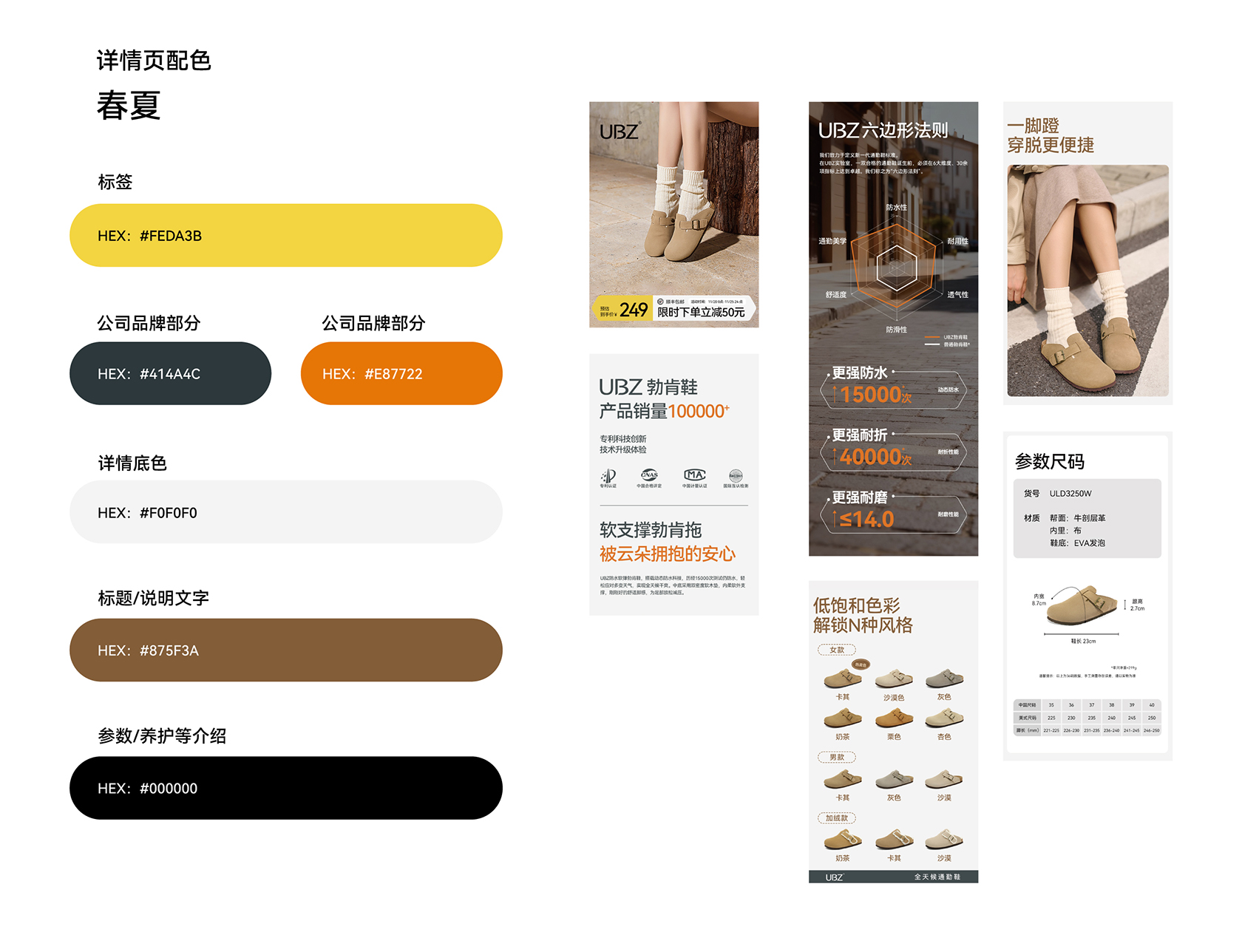 鞋类品牌电商平台规范,鞋类品牌设计,鞋类品牌VI策划设计,电商平台VI视觉规范,UBZ品牌设计,鞋类品牌设计,微型VI设计