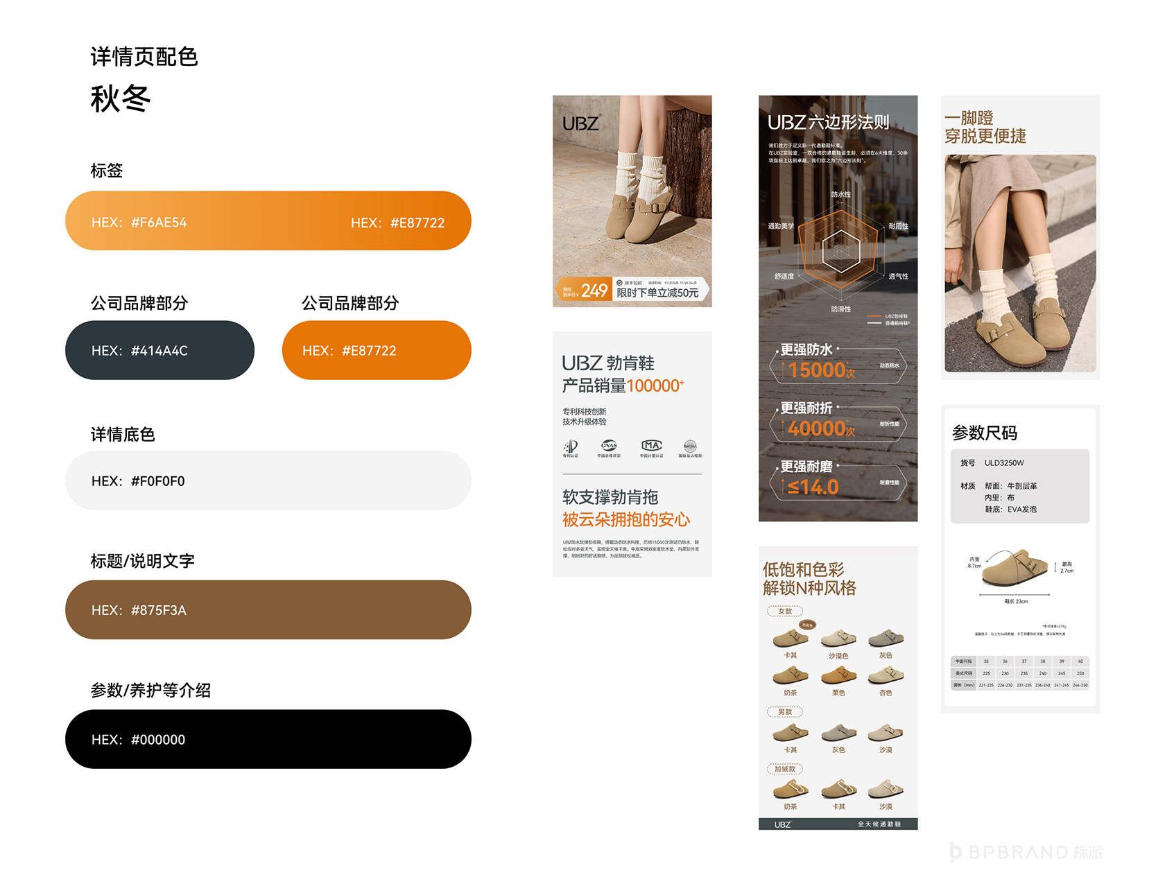 鞋类品牌电商平台规范,鞋类品牌设计,鞋类品牌VI策划设计,电商平台VI视觉规范,UBZ品牌设计,鞋类品牌设计,微型VI设计