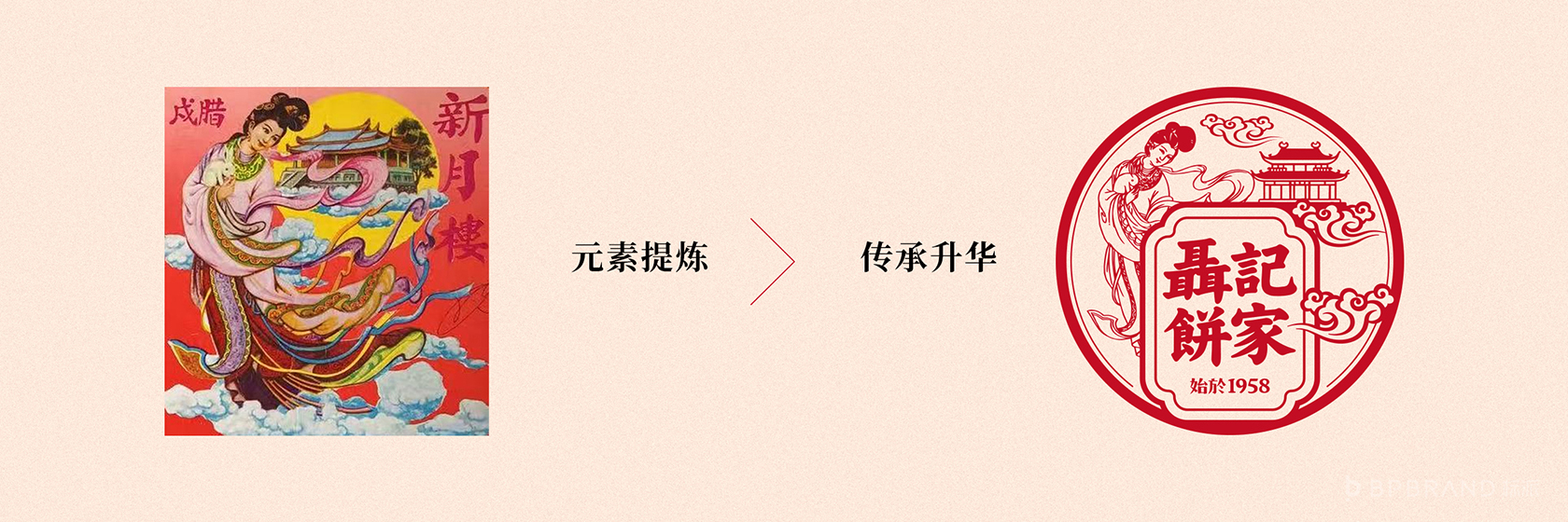 聂记饼家品牌-月饼礼盒包装设计
