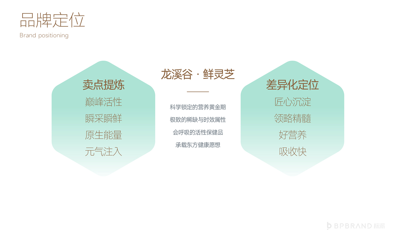 龙溪谷鲜灵芝品牌全案策划-金色镂空龍字Logo主视觉